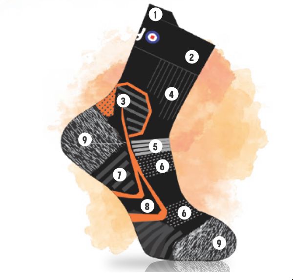 Technical characteristics of Merino Run Trail Thyo socks